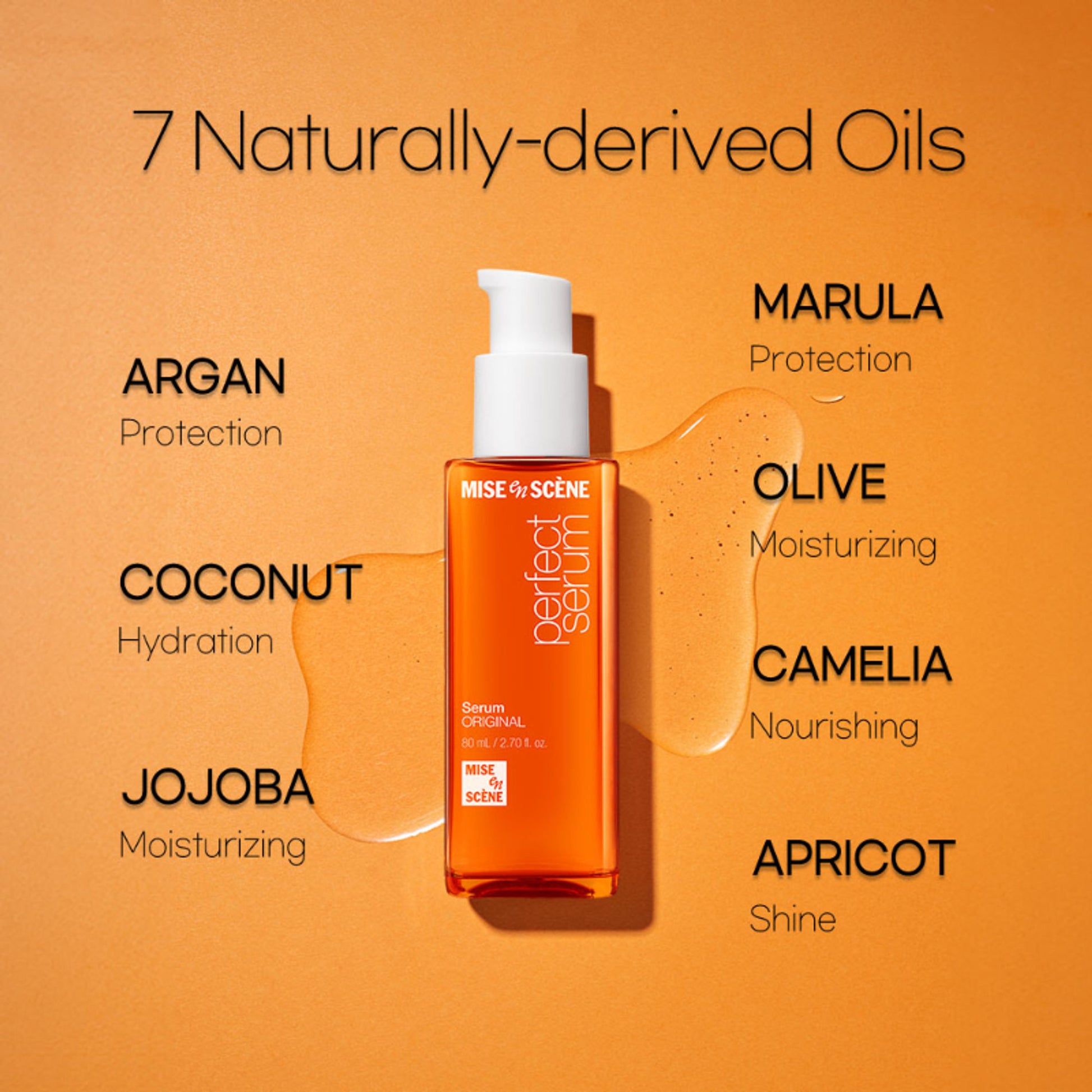 mise en scene Perfect Serum Original