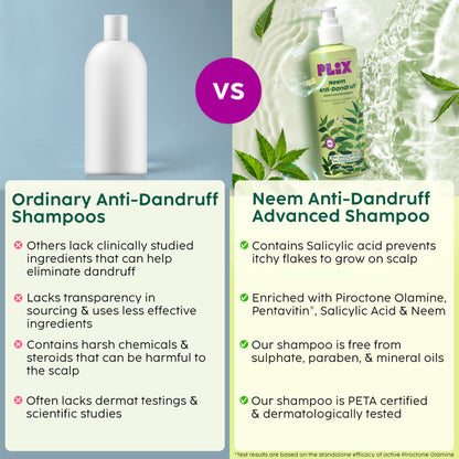 Plix Neem Anti-Dandruff Advanced Shampoo