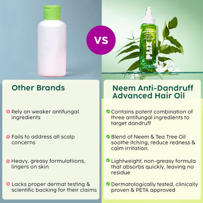 Plix Neem Anti-Dandruff Advanced Hair Oil