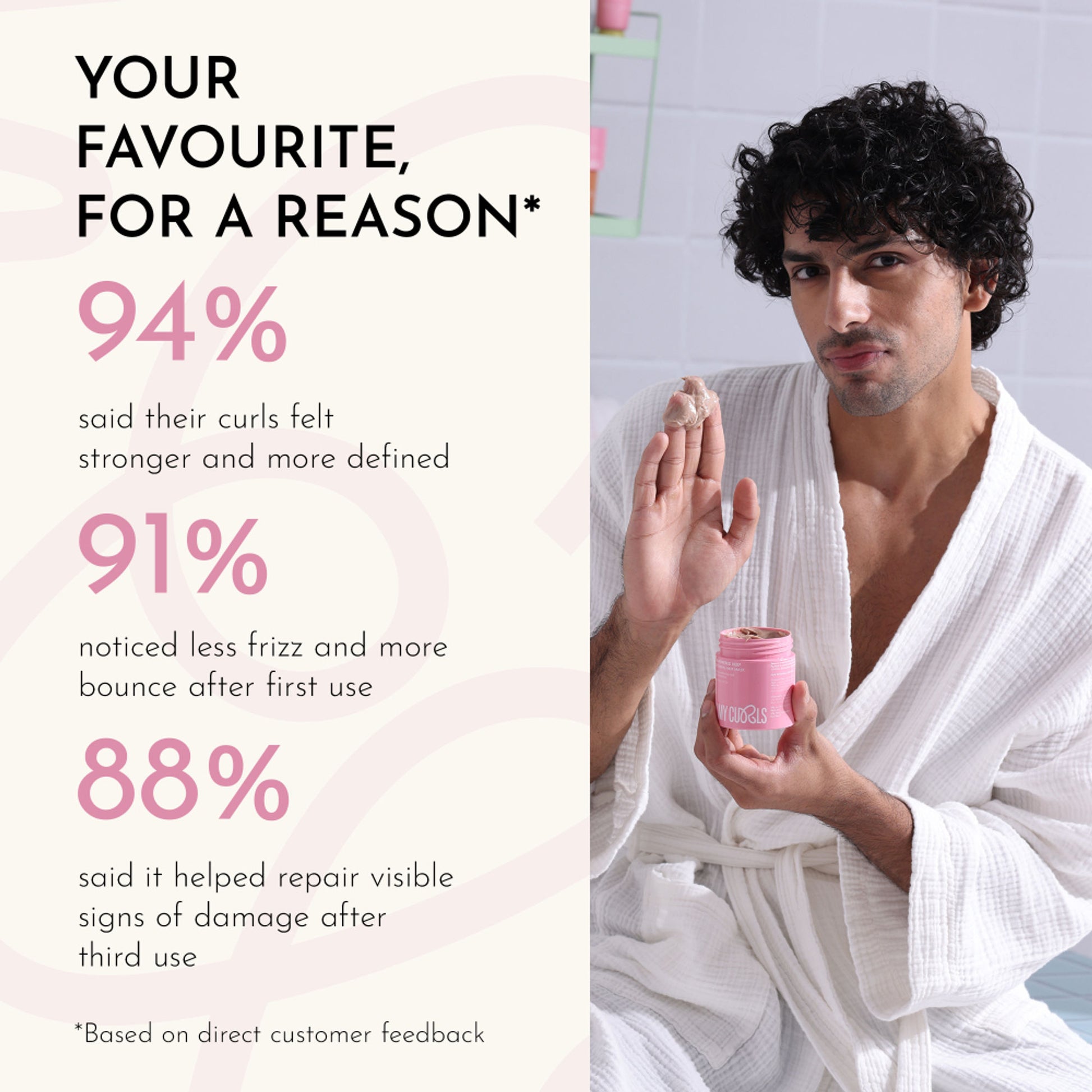 Fix My Curls Protein Powered Deep Conditioning Hair Mask