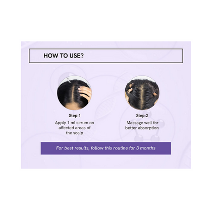 BeBodywise Advanced Hair Growth Serum - Indyancart
