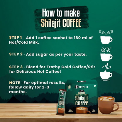 Bevzilla Himalayan SJ Coffee