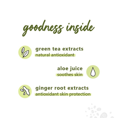 Plum Goodness Green Tea Revitalizing Face Mist For Oily & Acne-Prone Skin