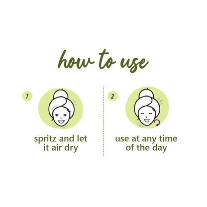 Plum Goodness Green Tea Revitalizing Face Mist For Oily & Acne-Prone Skin