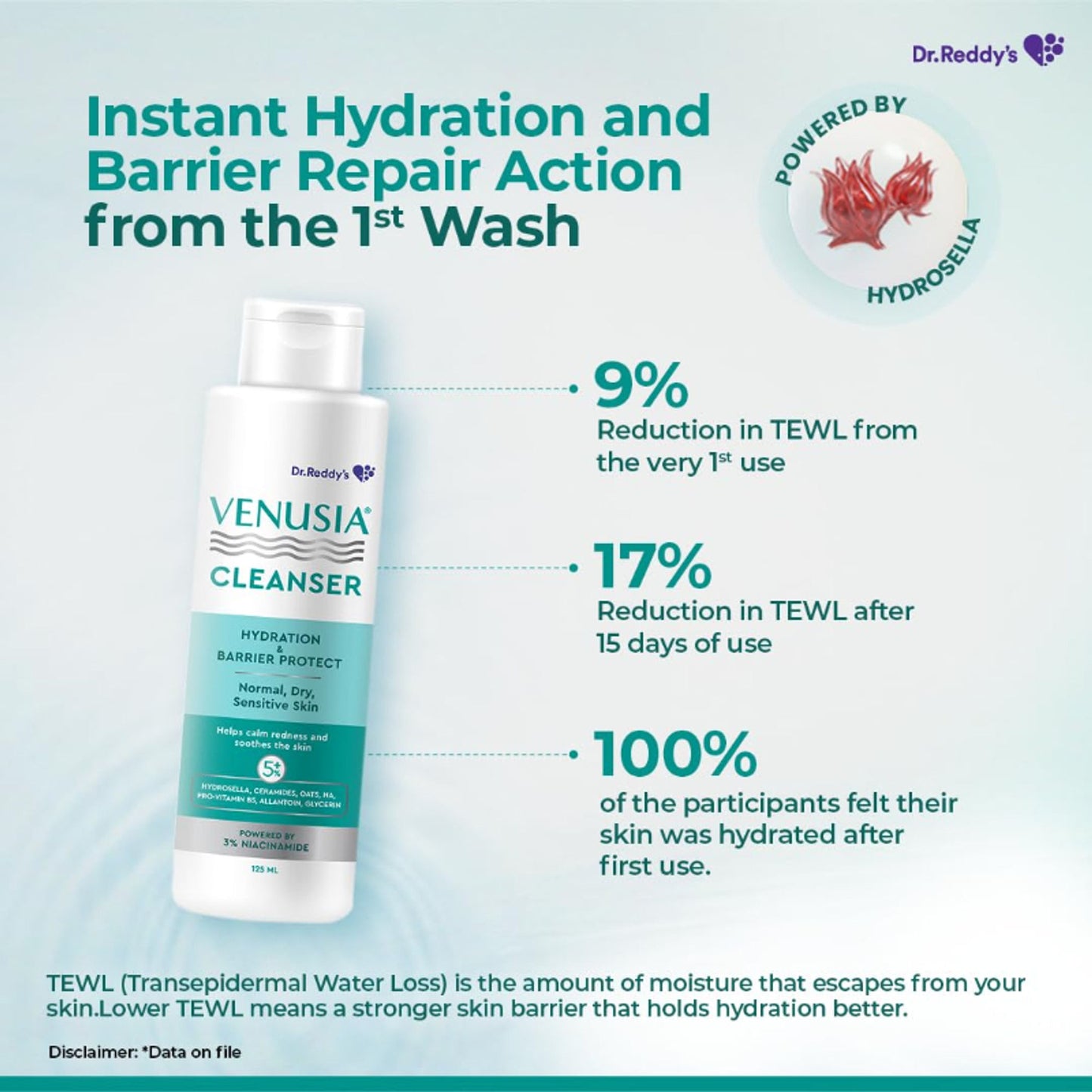 Venusia Dr. Reddy's Cleanser