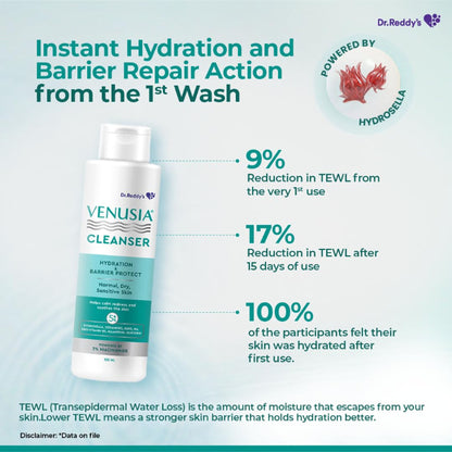 Venusia Dr. Reddy's Cleanser