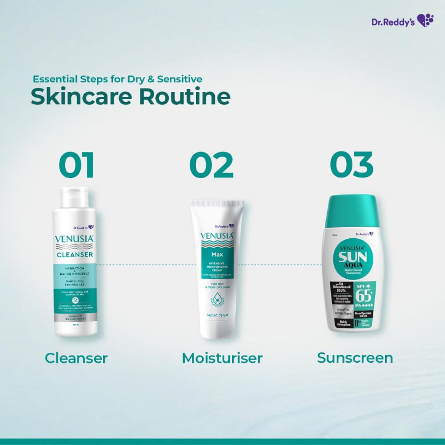 Venusia Dr. Reddy's Cleanser