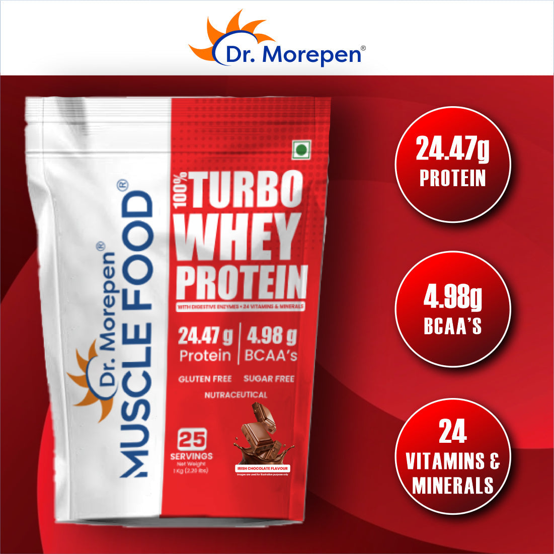 Dr Morpen Turbo Whey Irish Chocolate