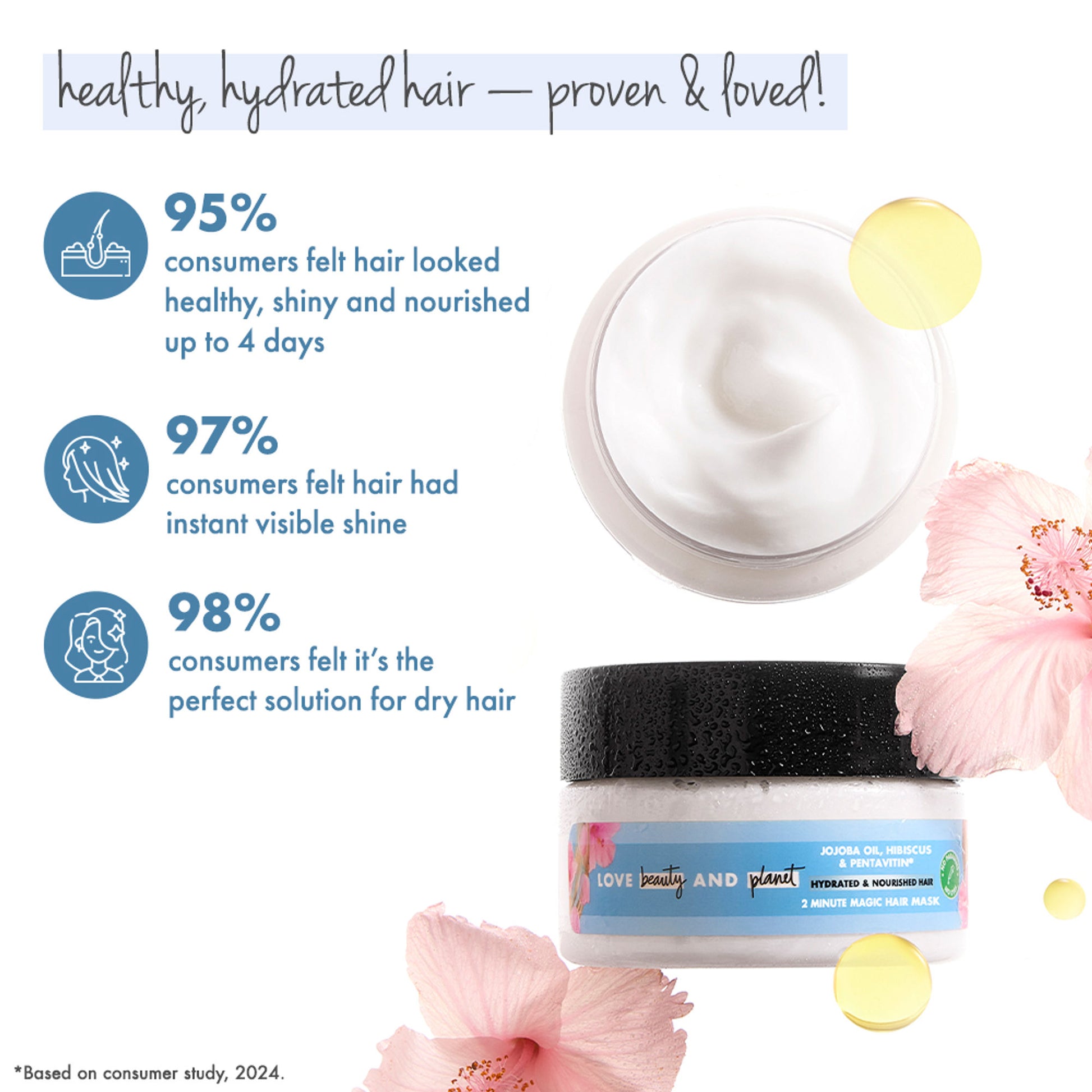 Love Beauty & Planet Jojoba Oil , Hibiscus & Pentavitin Hydrate & Nourish Hair Mask