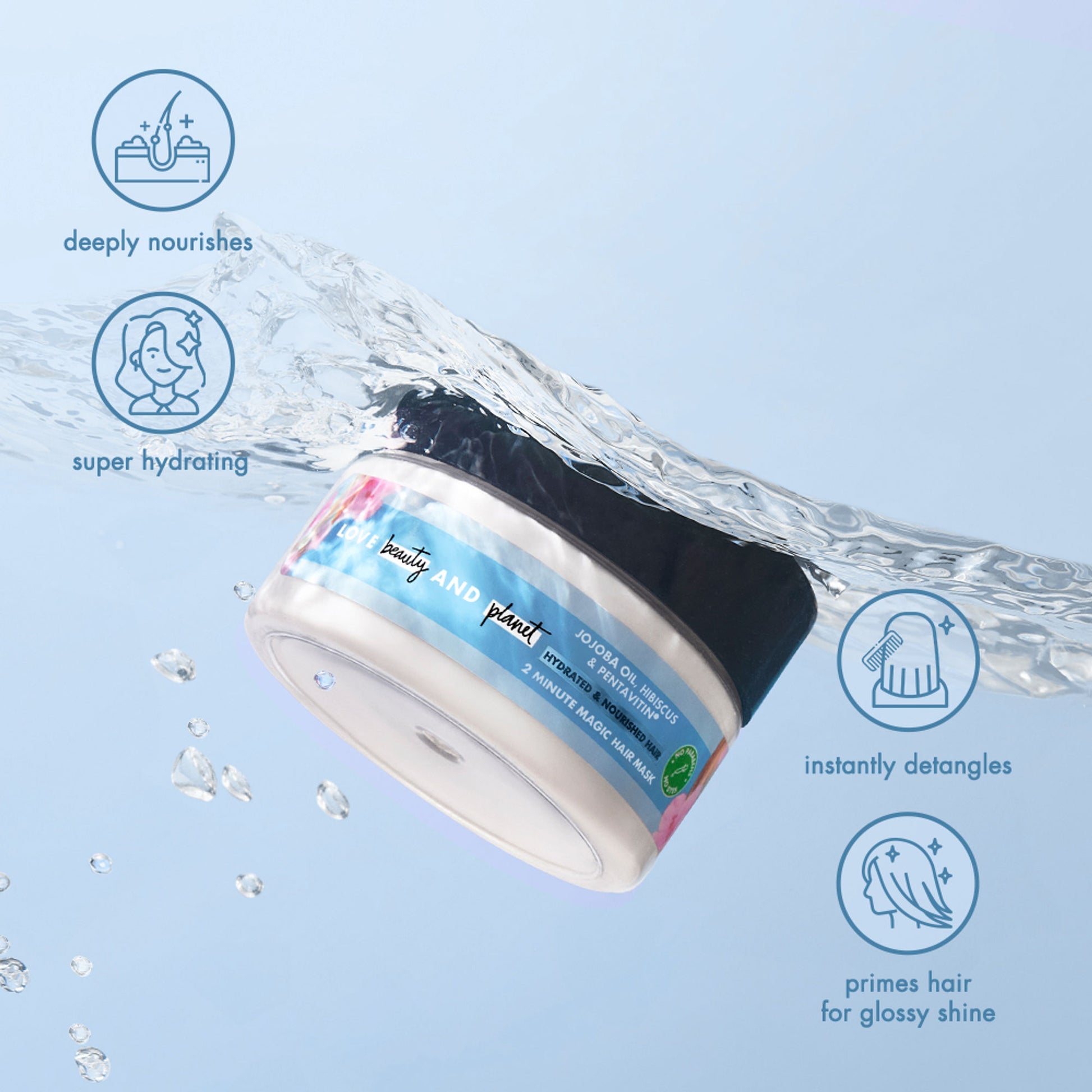 Love Beauty & Planet Jojoba Oil , Hibiscus & Pentavitin Hydrate & Nourish Hair Mask