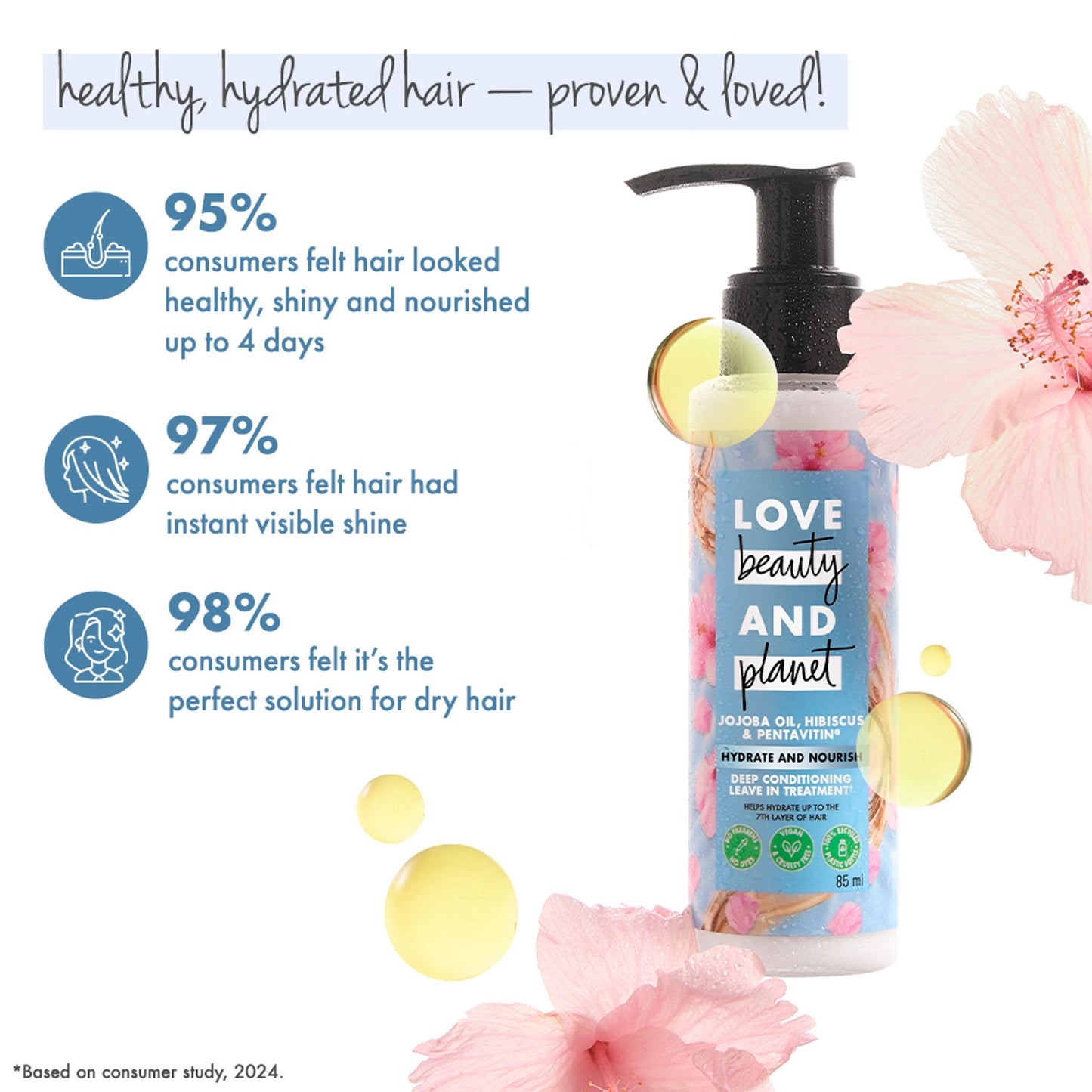 Love Beauty & Planet Jojoba Oil , Hibiscus & Pentavitin Deep Conditioning Leave - In Treatment