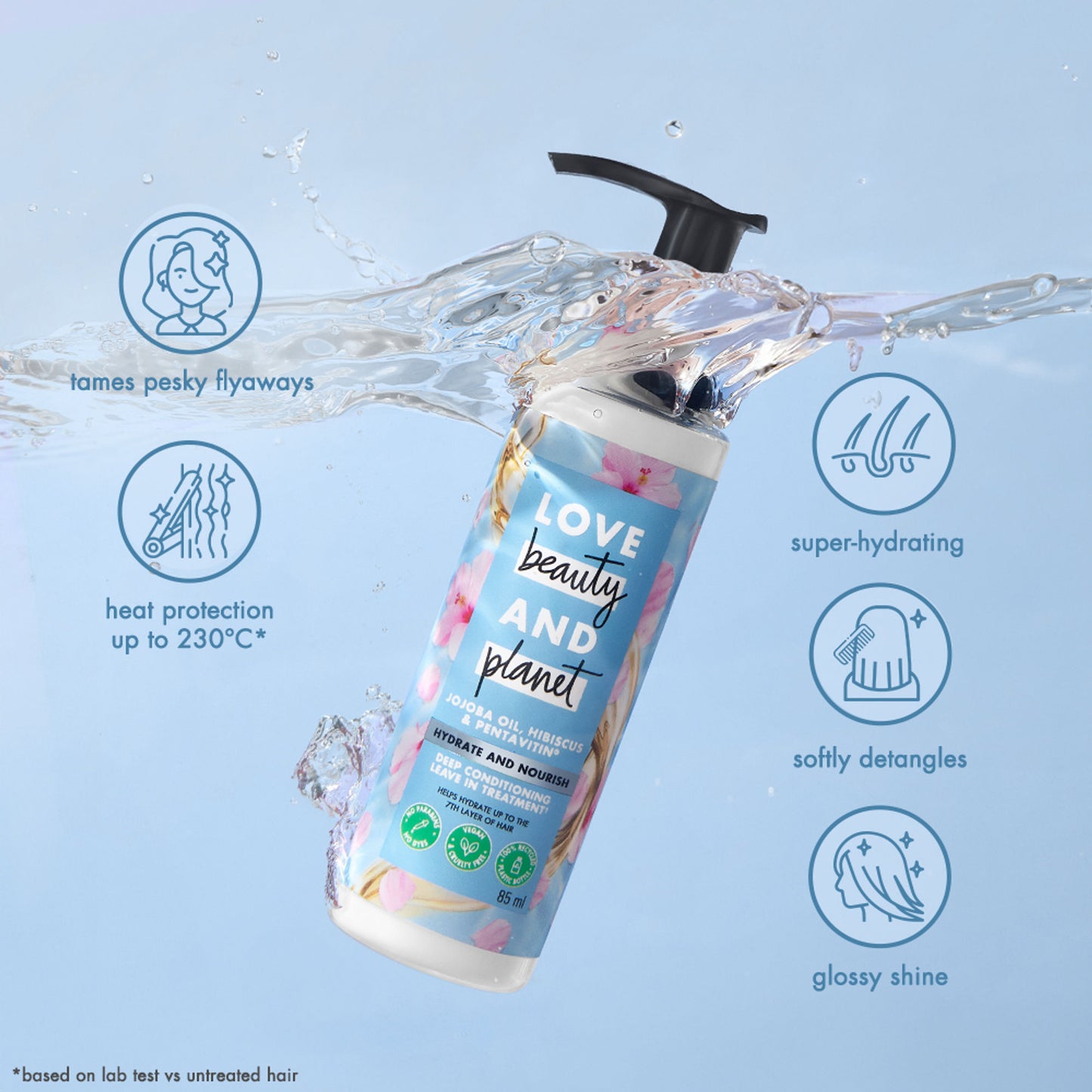 Love Beauty & Planet Jojoba Oil , Hibiscus & Pentavitin Deep Conditioning Leave - In Treatment