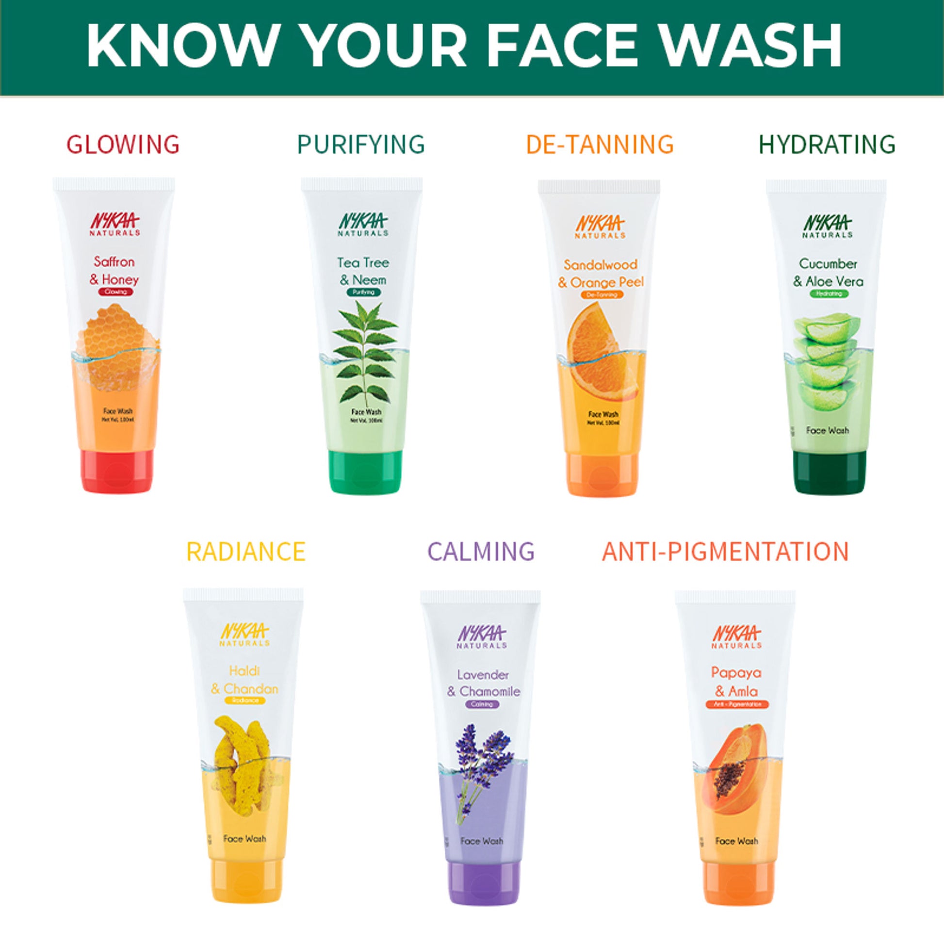 Nykaa Anti-Acne Face Wash With Salicylic Acid, Tea Tree & Neem - For Oily & Acne Prone Skin - Tea Tree Neem