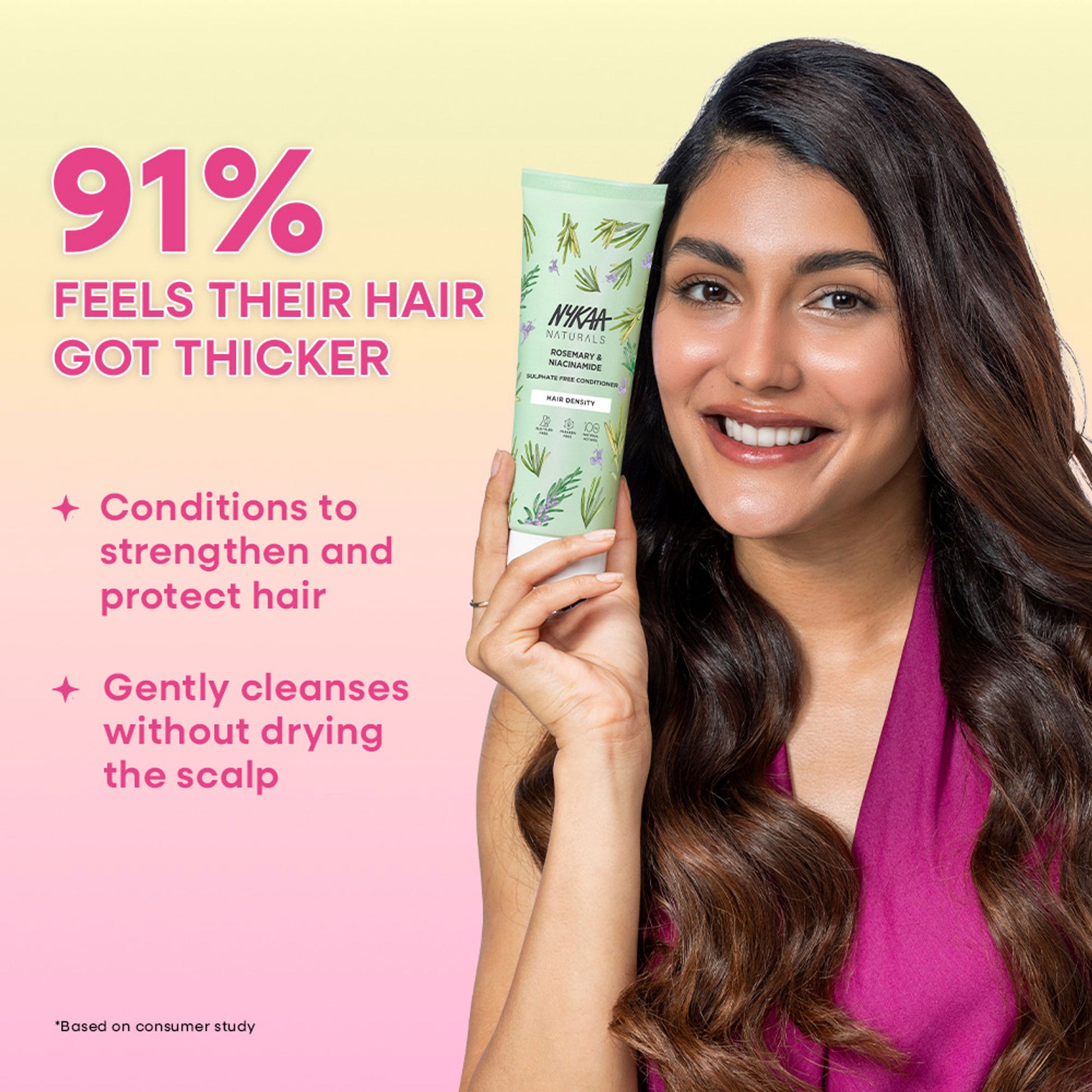 Nykaa Hair Rosemary & Niacinamide Hair Sulphate Free Conditioner For Healthy Hair Growth
