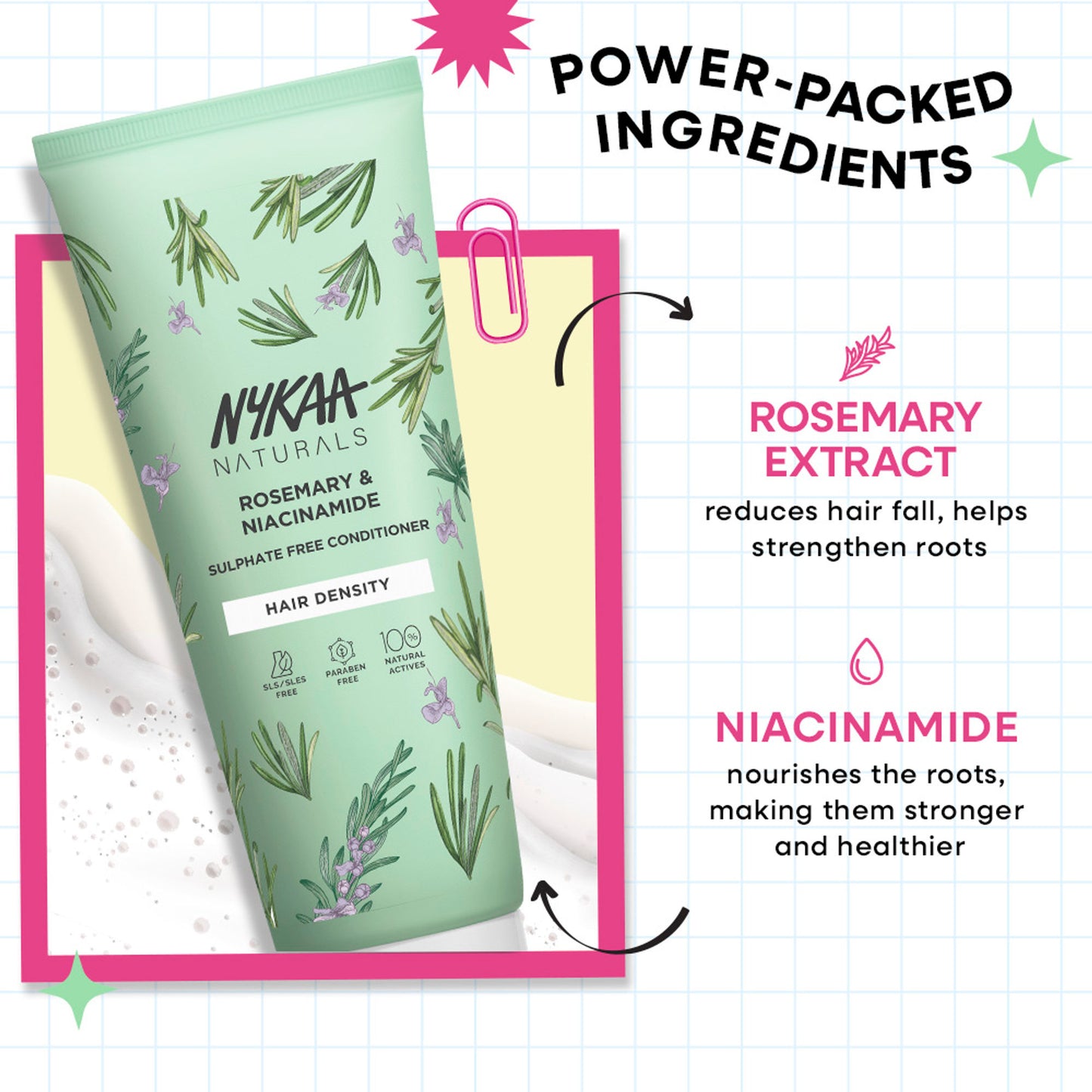 Nykaa Hair Rosemary & Niacinamide Hair Sulphate Free Conditioner For Healthy Hair Growth