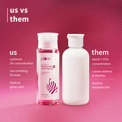 Goji Berry & 5% Glycolic Acid Exfoliating Toner For Textured Skin