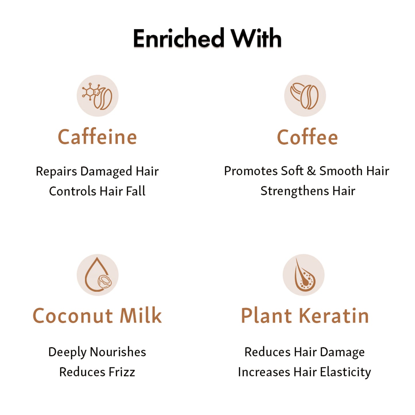 MCaffeine Latte Coffee Shampoo for Damage Repair with Coconut Milk & Keratin