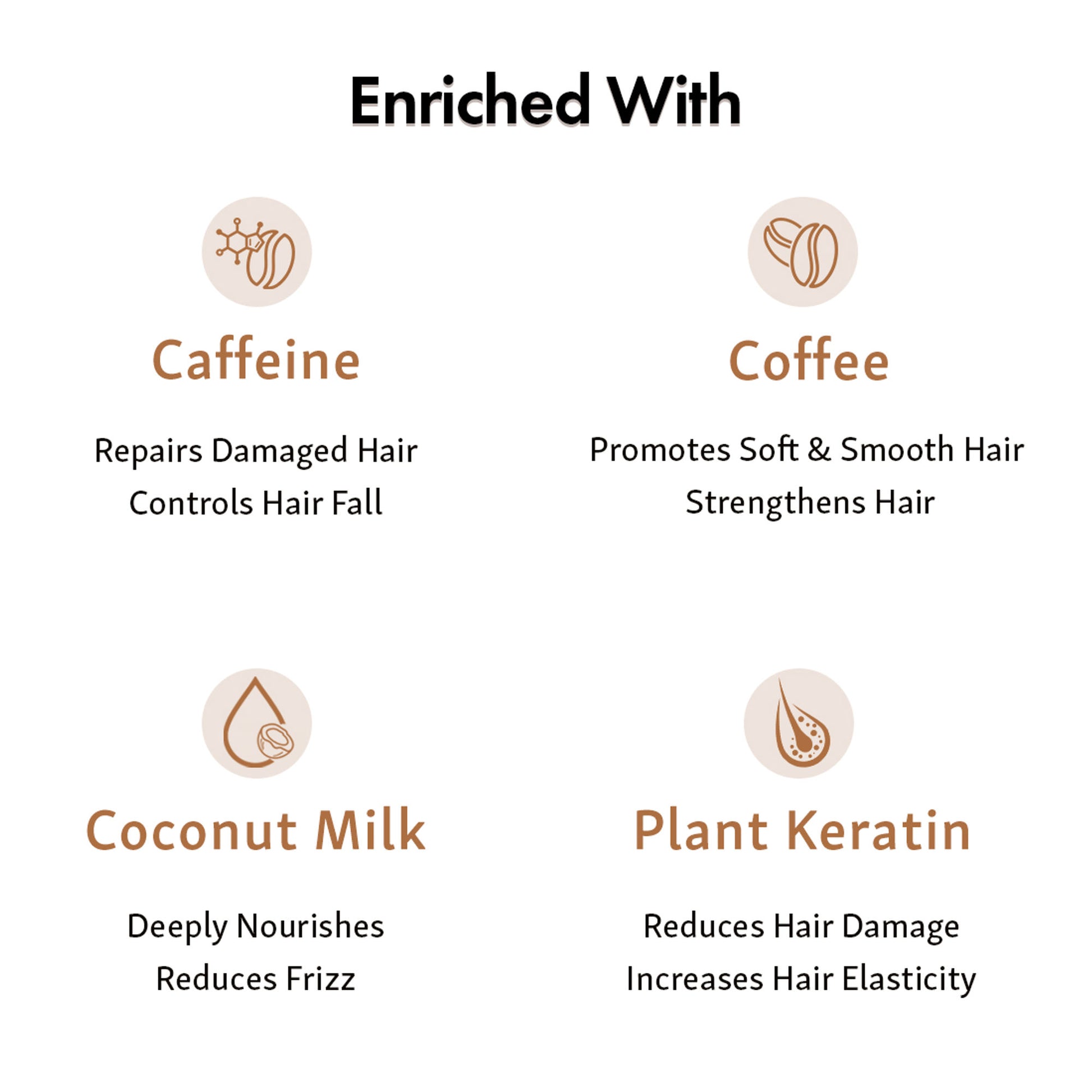 MCaffeine Latte Coffee Shampoo for Damage Repair with Coconut Milk & Keratin