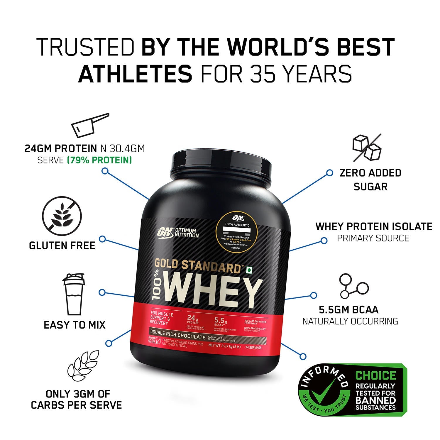 Optimum Nutrition Gold Standard 100% Whey Protein Powder in Double Rich Chocolate flavor, 152g jar with scoop and label on a white background.