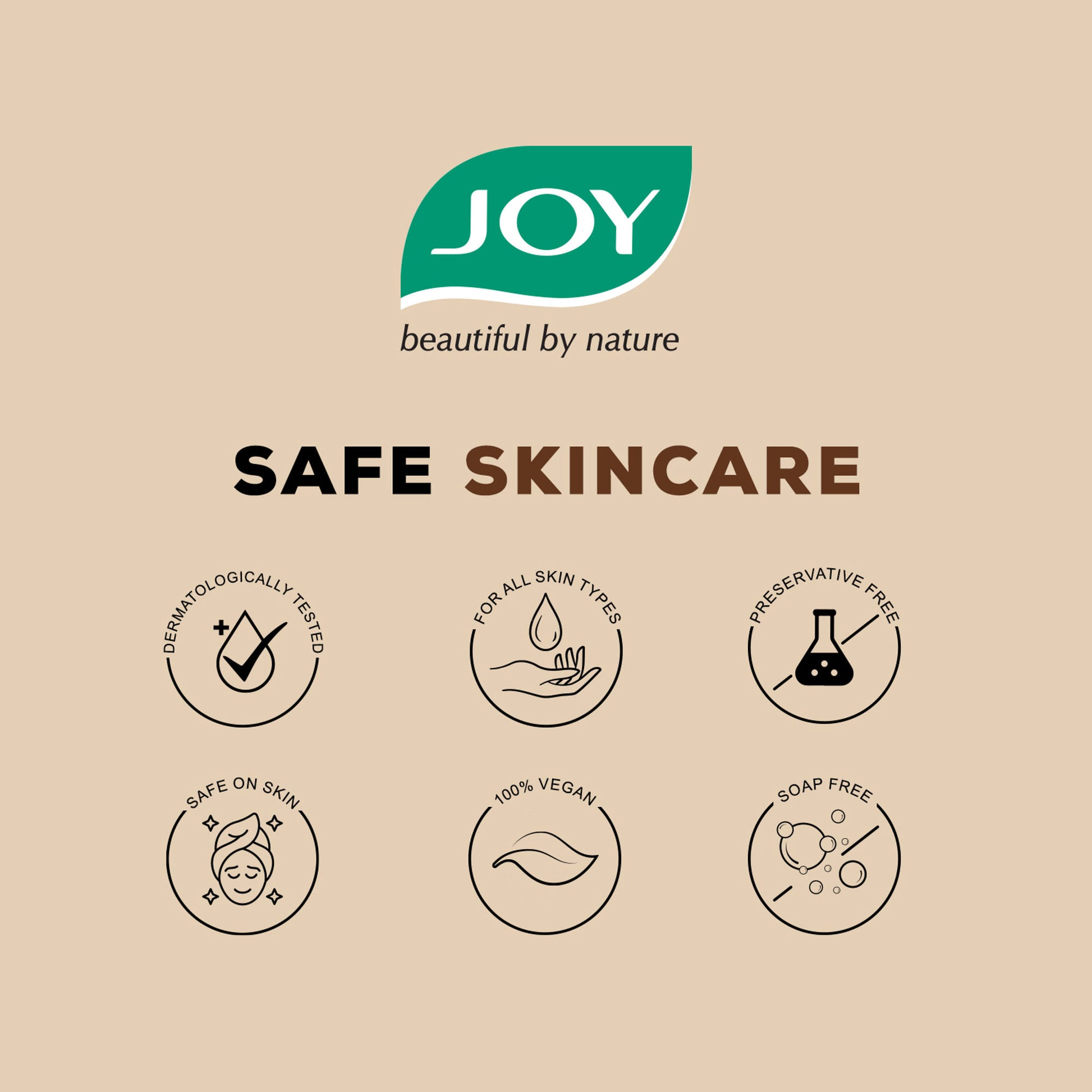 Joy Anti Pollution Exfoliating Coffee Face & Body Scrub For Men & Women