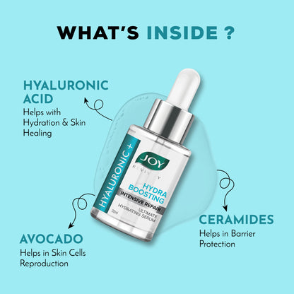 Joy Hydrating Hyaluronic Face Serum for Intensive Repair, Tighens Pores & Improves Skin Texture