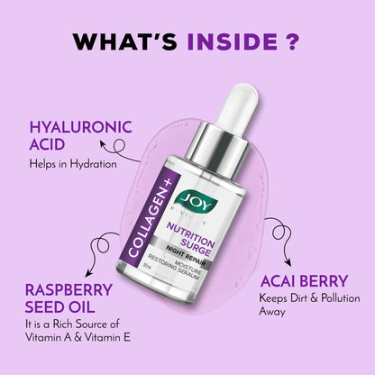 Joy Night Repair Face Serum with Collagen & Hyaluronic Acid - Restores Moisture Overnight