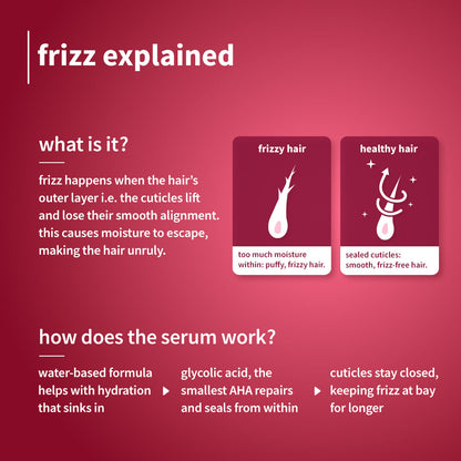 0.3% Glycolic Acid & Cherry Blossom Frizz Control Serum Creme
