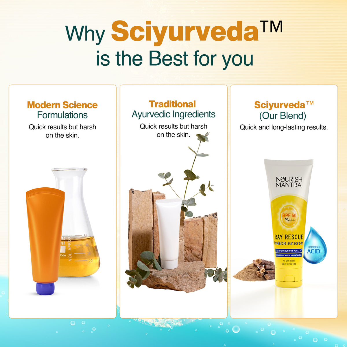 Nourish Mantra Ray Rescue Invisible Sunscreen with SPF 50 & Aquaxyl for UV Protection