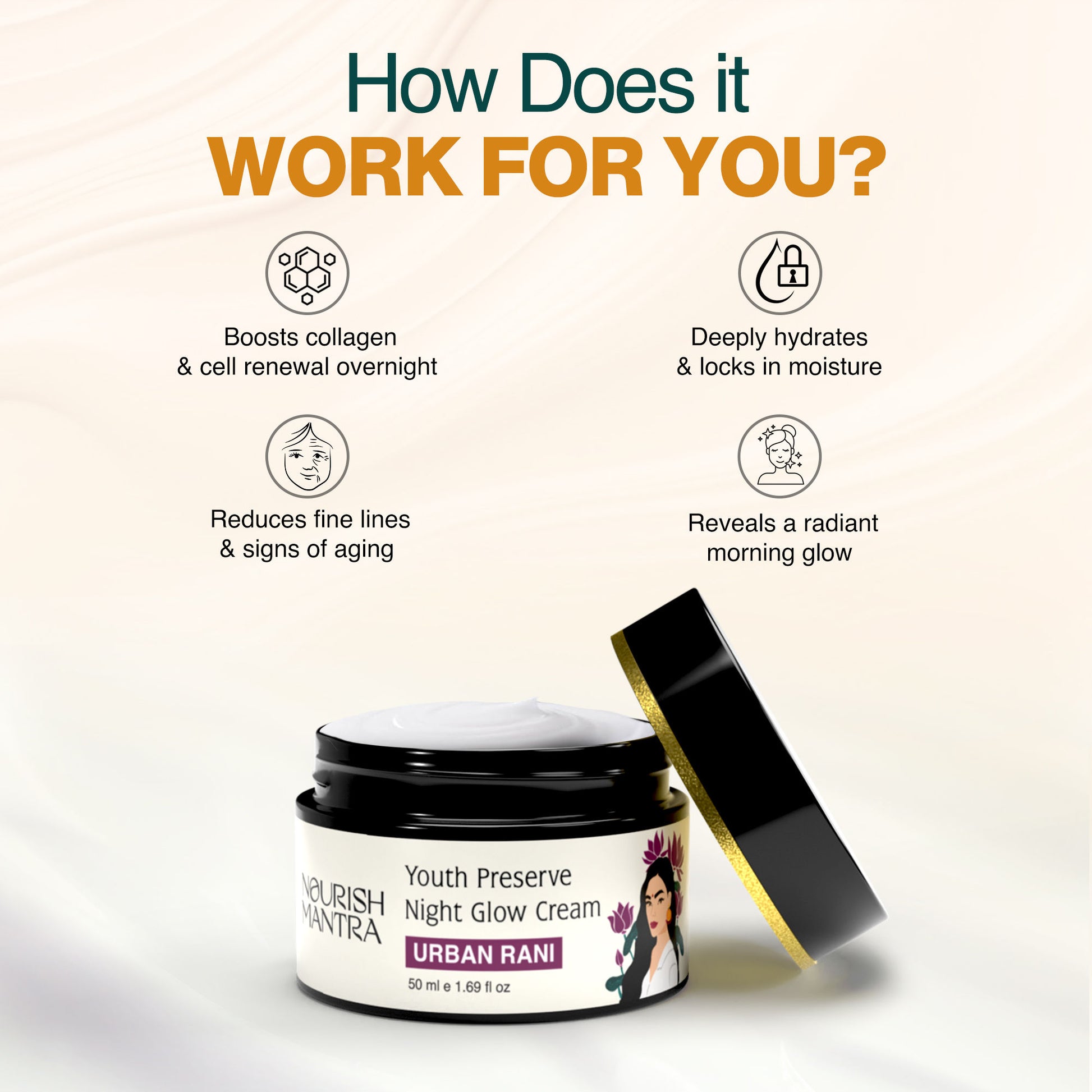 Nourish Mantra Urban Youth Preserve Night Glow Cream for Youthful-Looking Skin