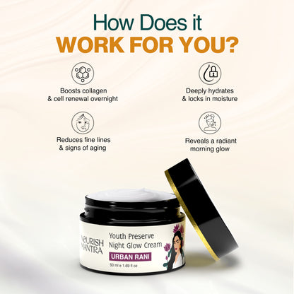 Nourish Mantra Urban Youth Preserve Night Glow Cream for Youthful-Looking Skin