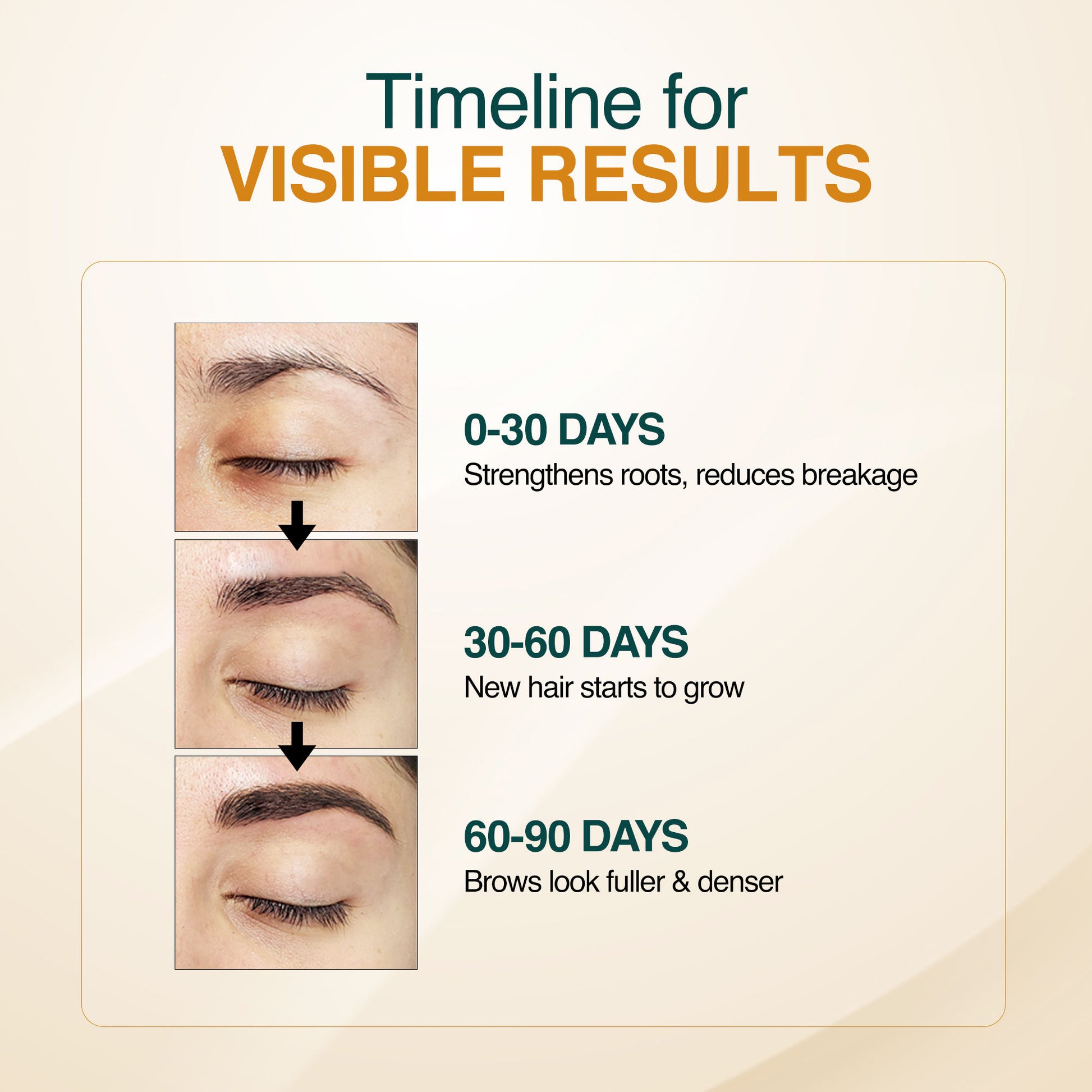 Nourish Mantra’s Brow Growth Serum for Thicker and Fuller Brows