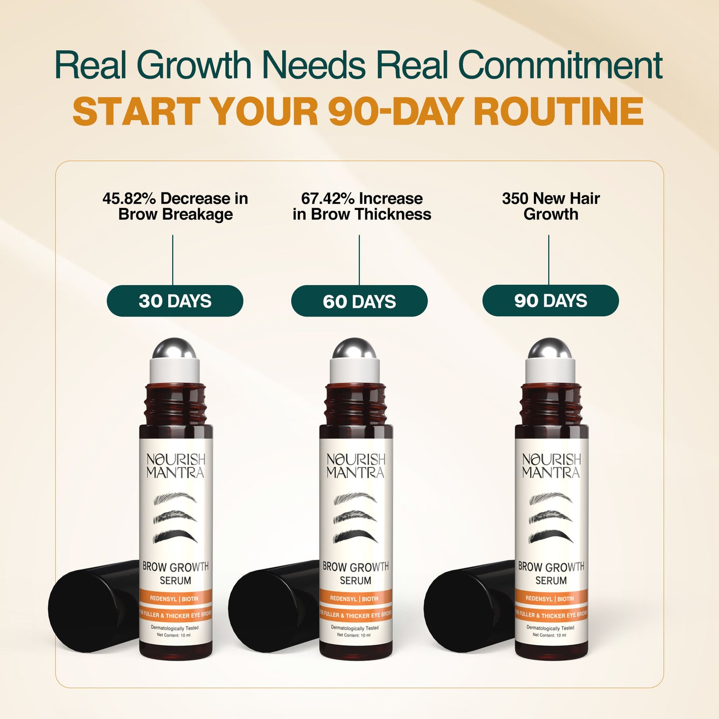 Nourish Mantra’s Brow Growth Serum for Thicker and Fuller Brows