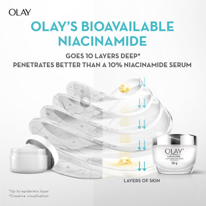 Olay Niacinamide Cream For Clear And Even Skin, Fights Dark Spots-Dullness To Reveal Healthy Glow