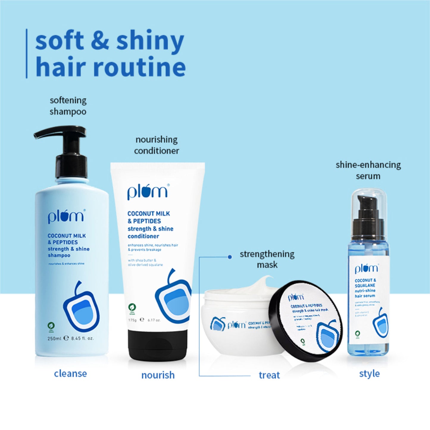 Plum Coconut Milk & Peptides Strength And Shine Hair Mask