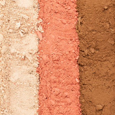 PAC Focus On Me Blush Contour Highlighter Palette - Fine Powder Formula, Seamless Blending - Light