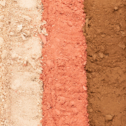PAC Focus On Me Blush Contour Highlighter Palette - Fine Powder Formula, Seamless Blending - Light