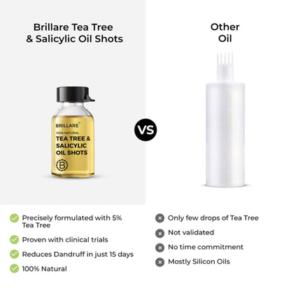 Brillare 5% Tea Tree Hair Oil Shots for Dandruff & Itchy Scalp, with 1% Salicylic Acid