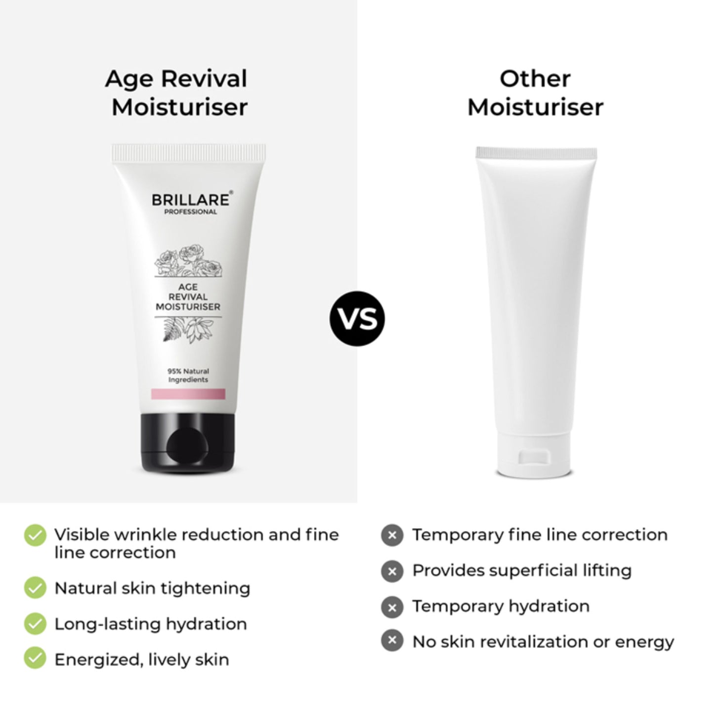 Brillare Professional Age Revival Moisturizer | Anti-Aging Moisturizer for Wrinkles & Fine Lines