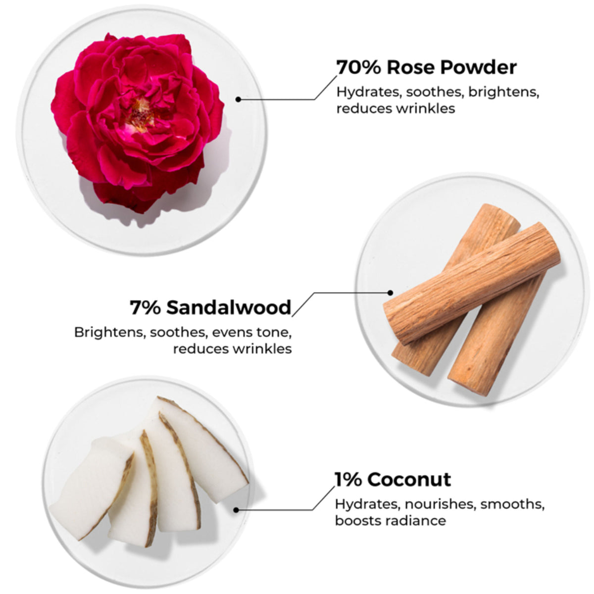 Brillare Rose Powder Face Wash for Younger Looking Skin With Sandalwood & Coconut