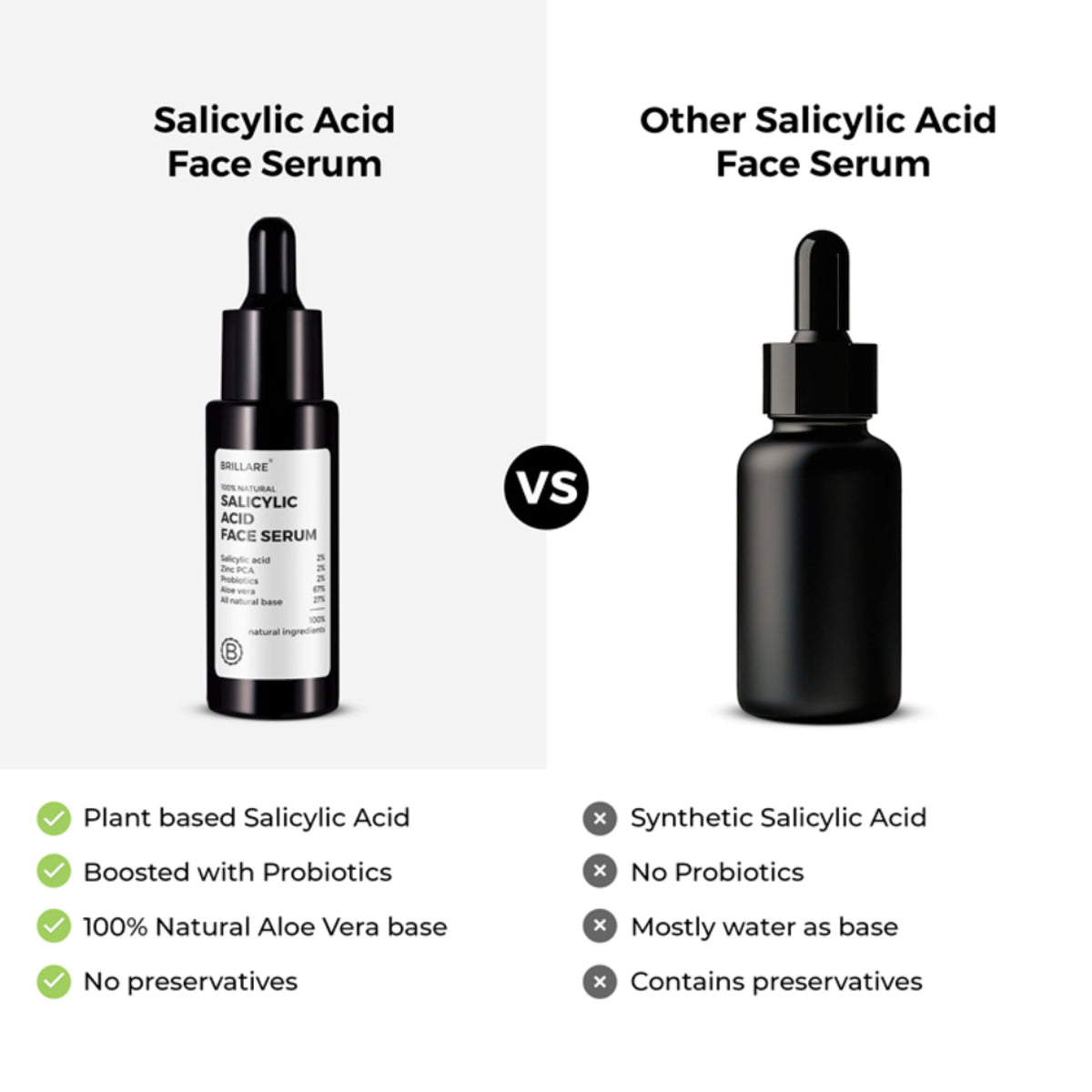 Brillare 2% Salicylic Acid Face Serum for Acne & Dark Spots Visible Acne Reduction in 7 Days