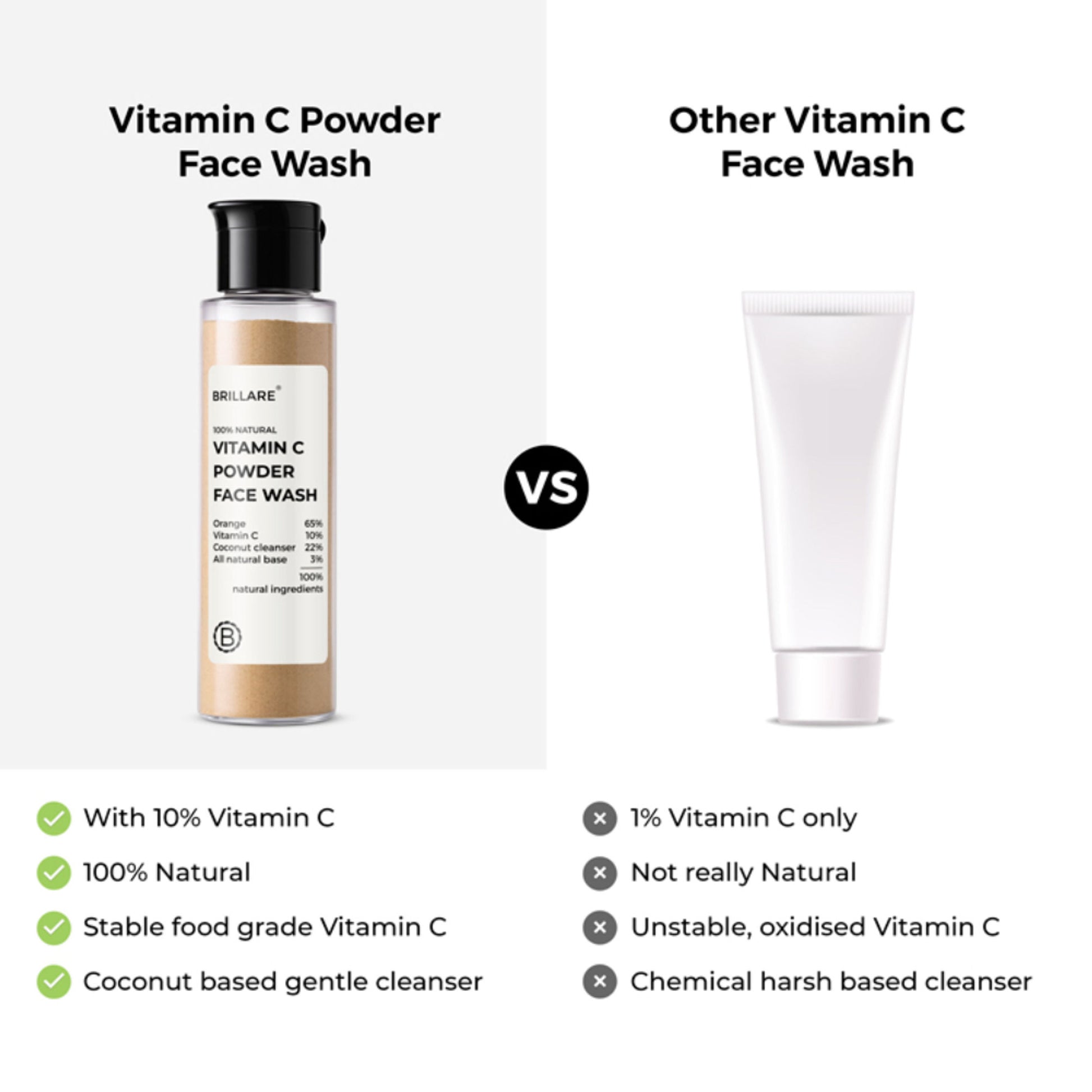 Brillare Vitamin C Powder Face Wash for Glowing, Bright Looking Skin