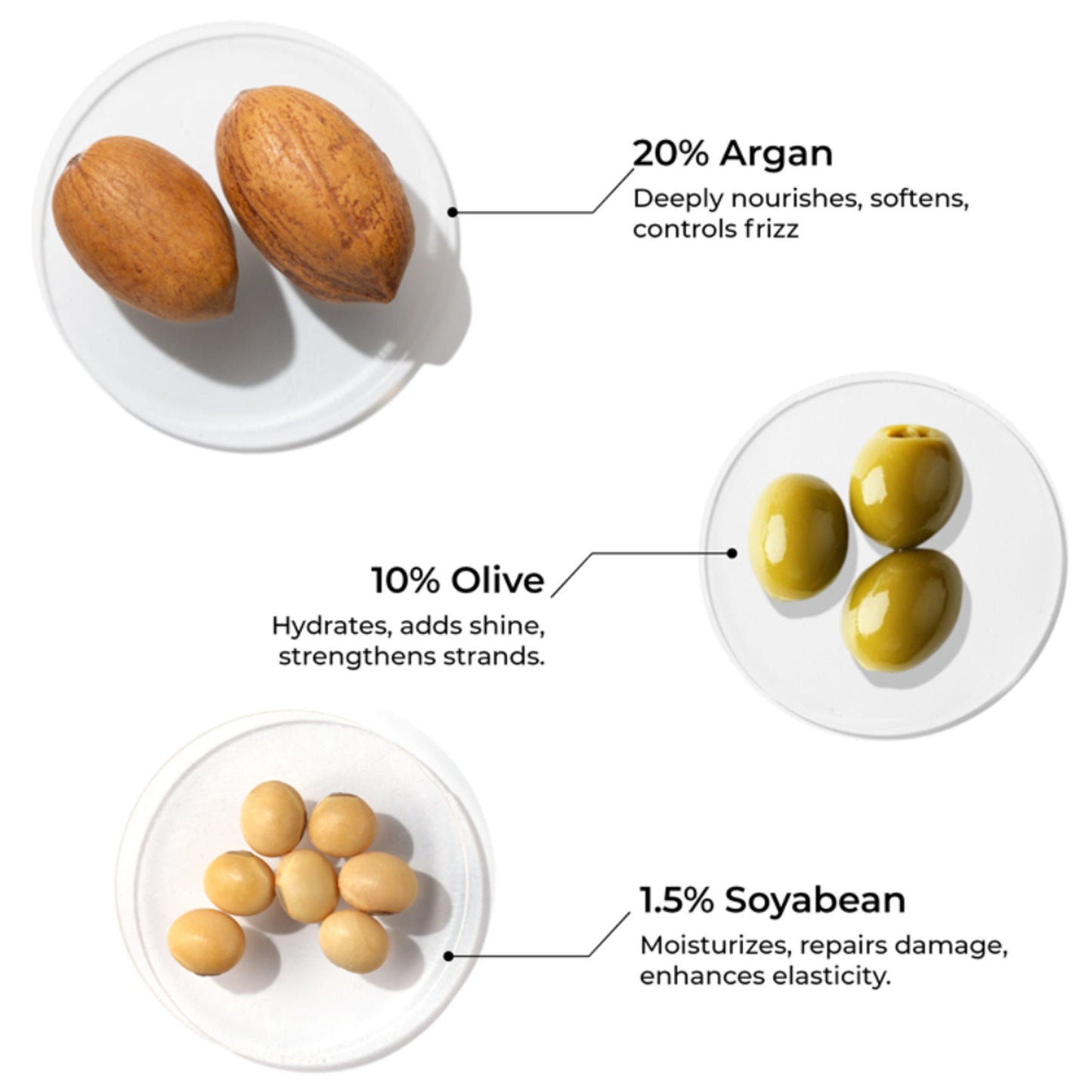 Brillare 20% Argan Oil for Dry, Frizzy Hair with 10% Olive Oil for Frizz Control & Manageable Hair