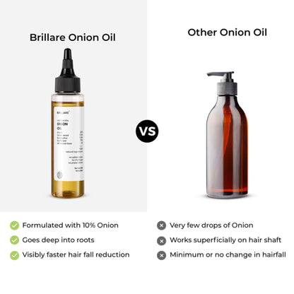 Brillare 20% Onion Hair Oil for Hair Fall Reduction Visible Hair Fall Reduction in 15 Days