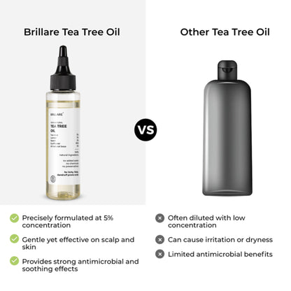 Brillare 5% Tea Tree Oil for Dandruff & Itchy Scalp Removes Dandruff From Roots