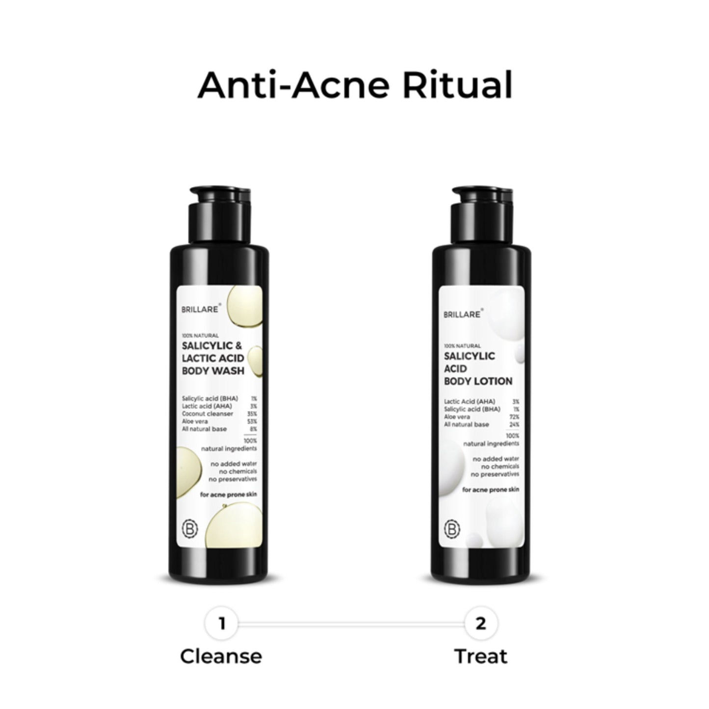 Brillare Salicylic Acid Body Lotion for Clear & Purified Skin AHA BHA Lotion for Acne Prone Skin