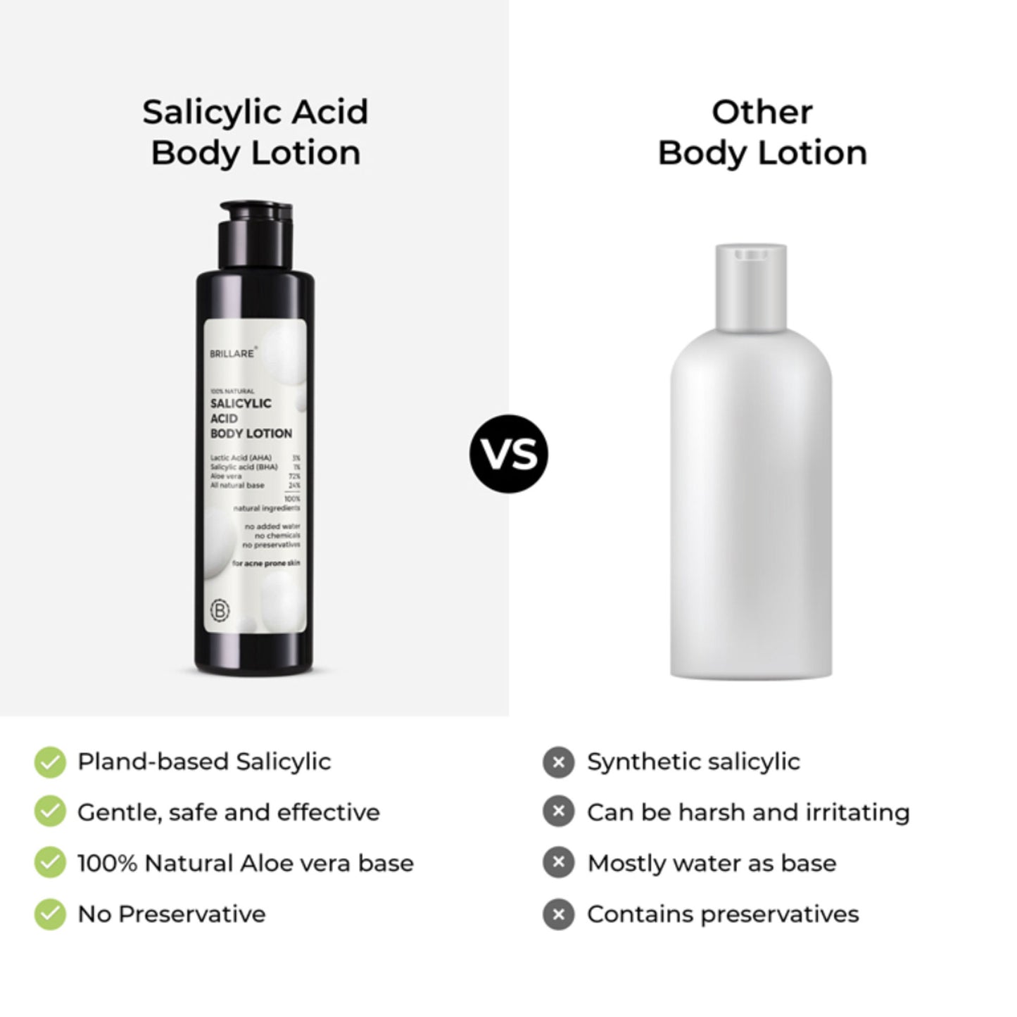 Brillare Salicylic Acid Body Lotion for Clear & Purified Skin AHA BHA Lotion for Acne Prone Skin
