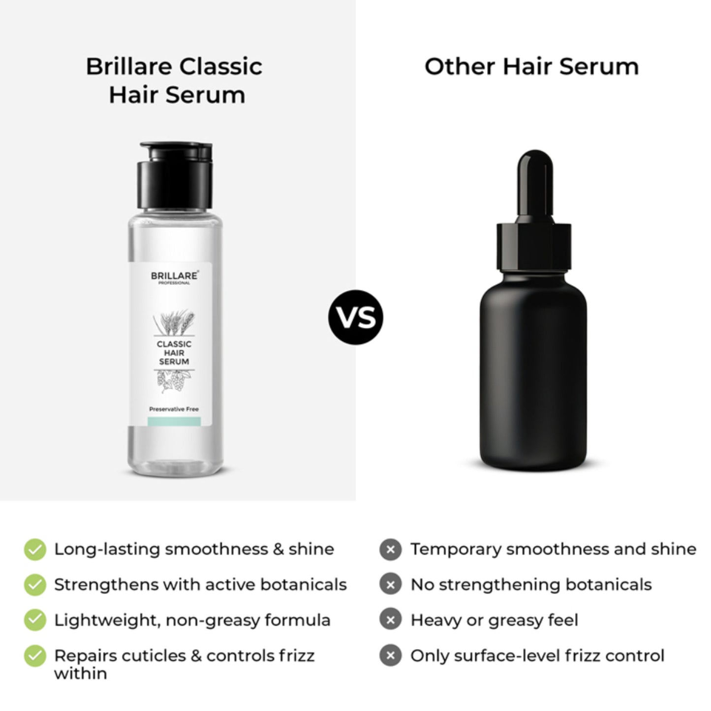 Brillare Classic Hair Serum with Grape Seed & Wheat Germ Oil for Smooth, Shiny Hair