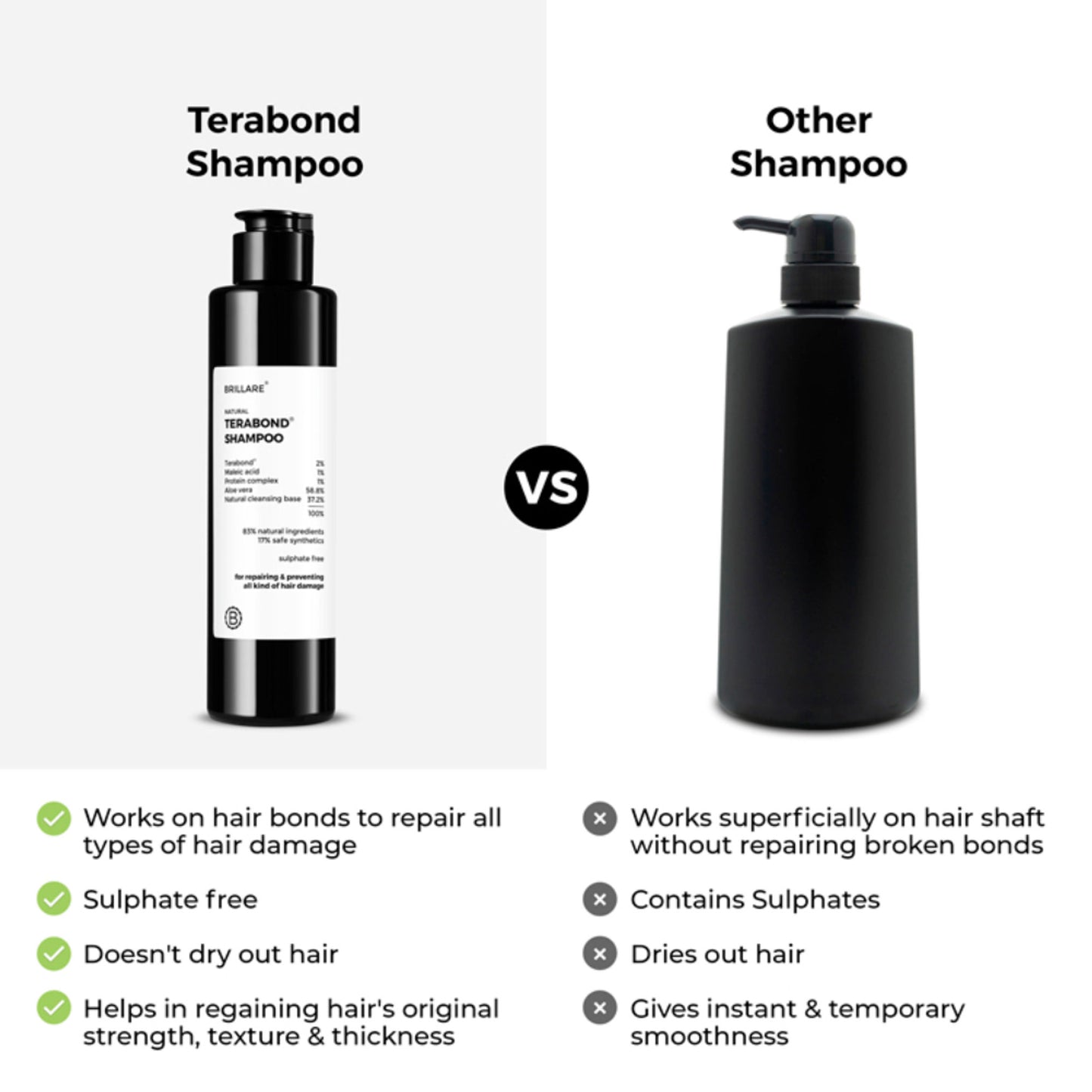 Brillare Terabond Bond Repair Shampoo Repairs Damaged Hair Shampoo for Frizzy & Dry Hair