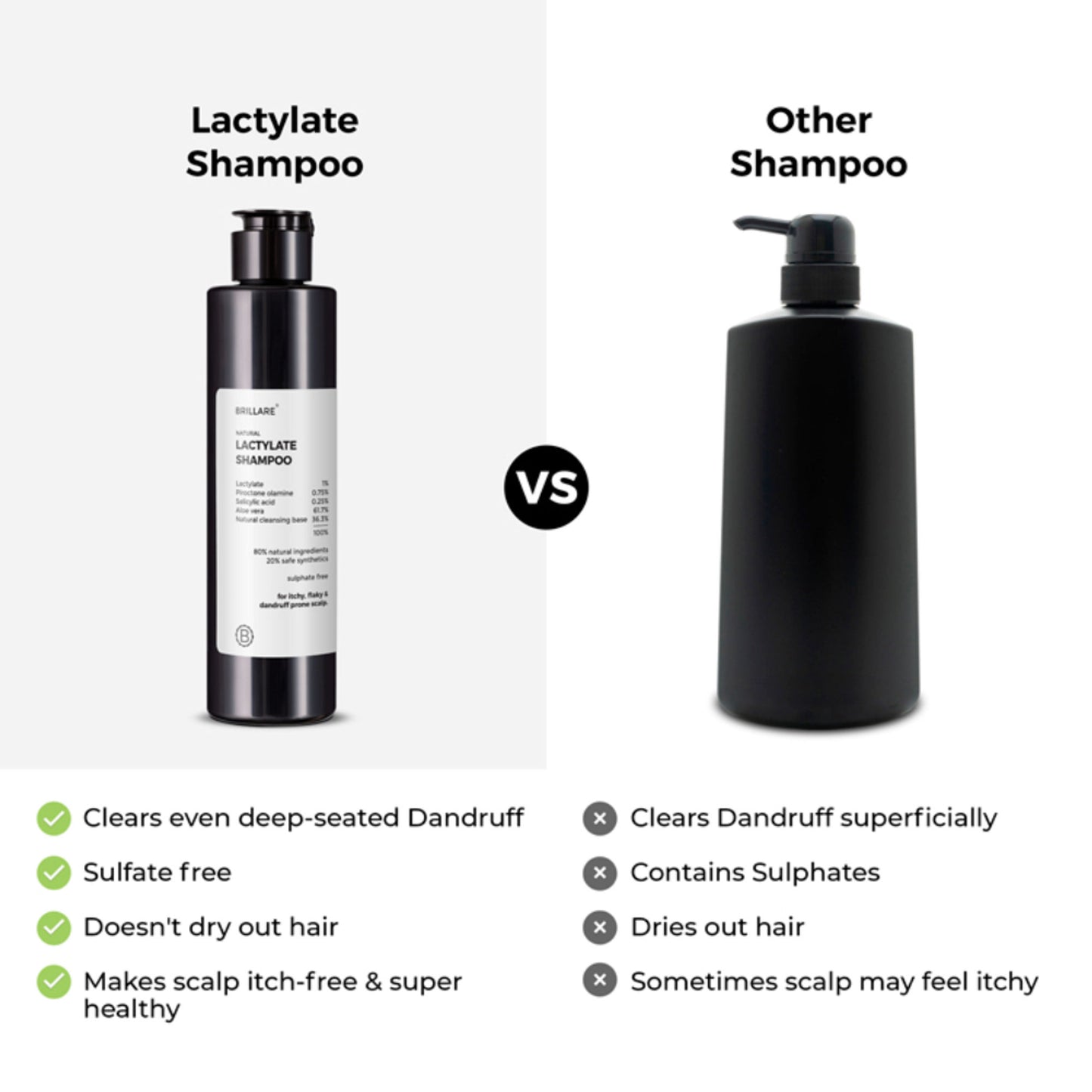 Brillare Lactylate Anti-Dandruff Shampoo Soothes Itchy Scalp & Reduces Dandruff