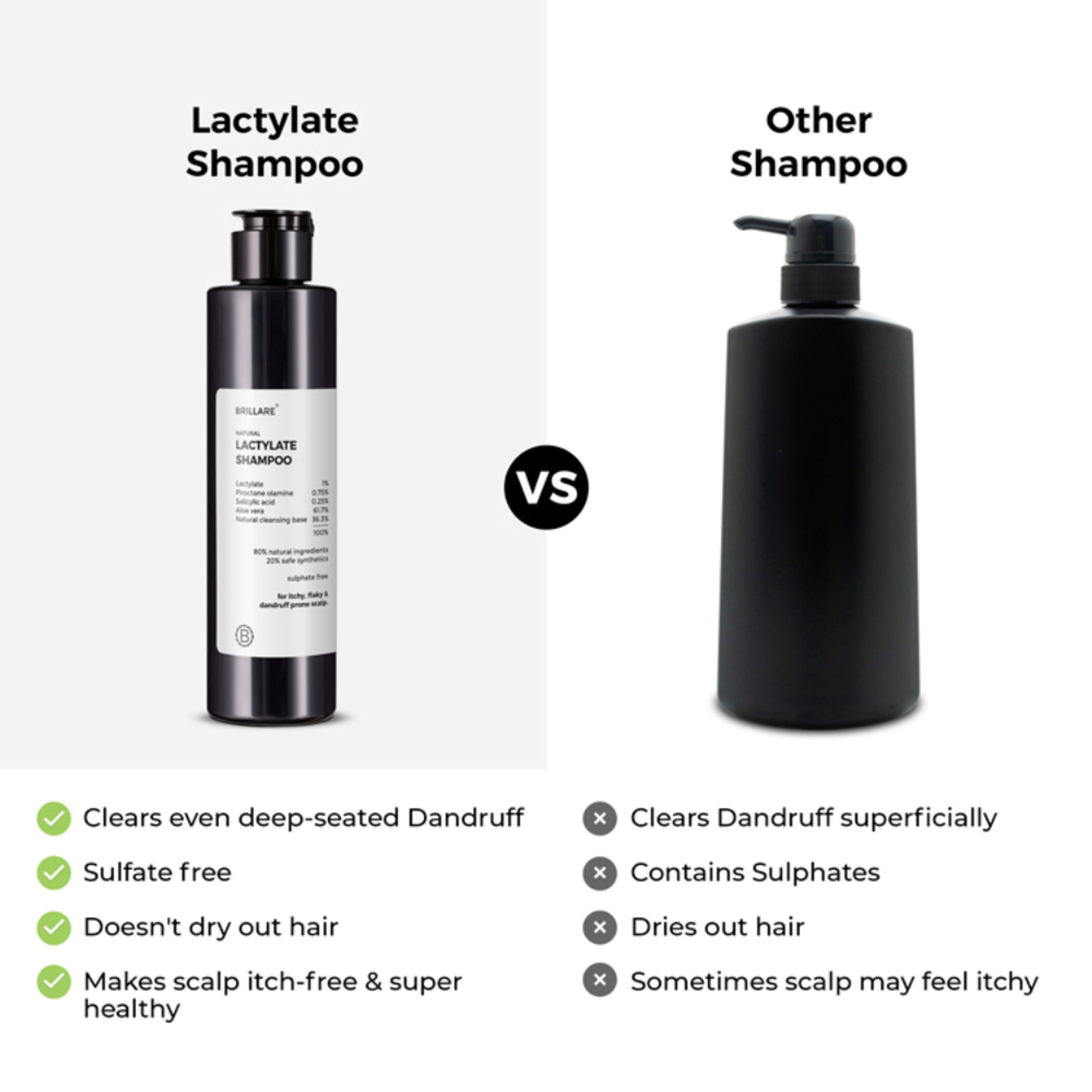 Brillare Lactylate Anti-Dandruff Shampoo Soothes Itchy Scalp & Reduces Dandruff
